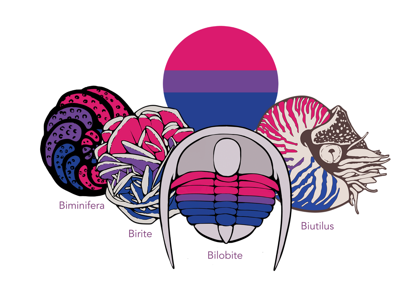 Bisexual pride flag