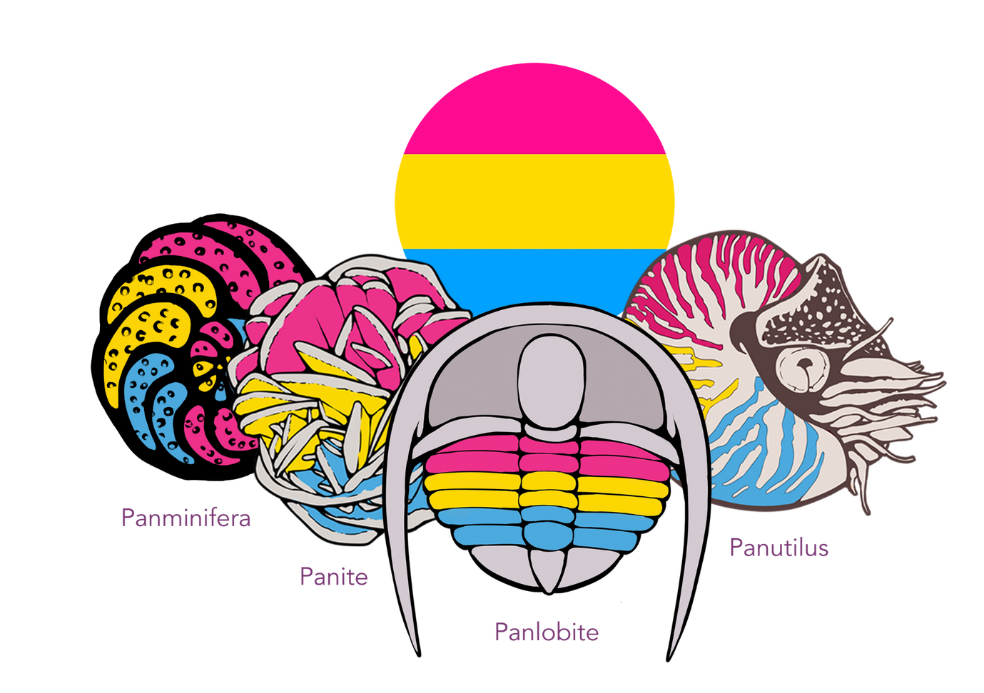 Pansexual pride flag